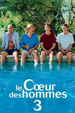 Alex, Antoine and Manu meet Jean, a loner who ignores the pleasures of friendship. Little by little, they learn to know each other, to appreciate each other. Jean is moved by the complicity and affection that fuels the relationship with his new friends.