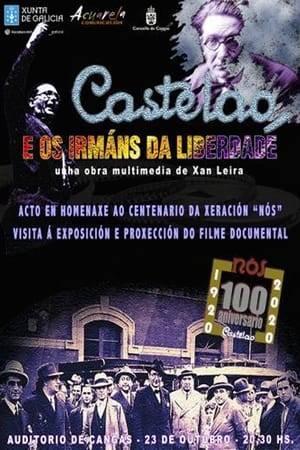 Galician documentary about Castelao.