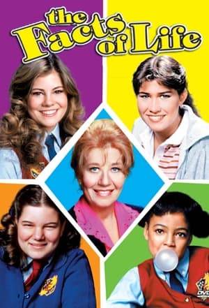 The Facts of Life is an American sitcom that originally ran on the NBC television network from August 24, 1979, to May 7, 1988, making it the longest running sitcom of the 1980s. A spin-off of the sitcom Diff'rent Strokes, the series' premise focuses on Edna Garrett as she becomes a housemother at the fictional Eastland School, an all-female boarding school in Peekskill, New York.