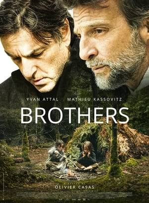 Two young brothers are abandoned by their mother during summer of 1948, they run into the forest and survive there for seven years.