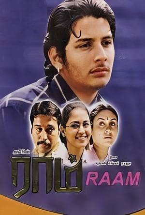 Ram is falsely charged for killing his mother. His neigbours are also called for interrogation. Everyone's effort leads to tracking down the real killer.