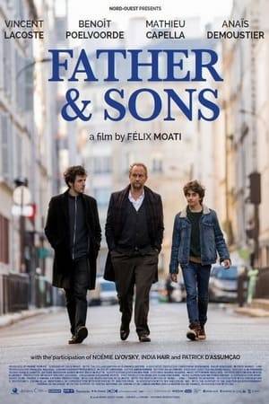 Joseph and his two sons, Joachim and Ivan, form a close-knit family but fail to see that each one is losing control of his life. Joachim is supposed to be studying psychiatry but spends most of his time daydreaming about his ex-girlfriend, Ivan cannot fit in at school despite being very smart, and Joseph has secretly quit his job as a doctor and is trying to become a writer. While there is plenty of affection at home, all three are also, clumsily, searching for love...