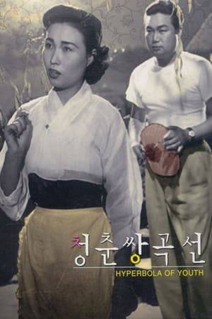 Myeong-ho (Hwang Hae), a middle school teacher who had grown up in poverty, and Bu-nam (Yang Hun), the first son of the president of a trading company, attend the same university. A doctor suggests that Bu-nam, who is sick due to overeating, and Myeong-ho, who suffers from malnutrition, should switch life styles for two weeks. While living in each other's house, they fall in love with each other's younger sister and get married at a joint wedding ceremony.