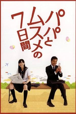 This home comedy tells the story of Kyoichiro and his teenage daughter Koume. One day, the two ride a train together after visiting Kyoichiro's mother-in-law. He sees it as a chance to get to know his daughter better, but he ends up getting more than that - by some mysterious force, both Kyoichiro and Koume end up with their mind in the other's body! Unfortunately, they have no choice but to swap lives, pretending to be each other at school and work.