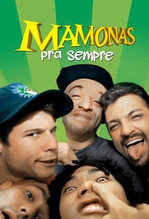 In less than ten months, the music band Mamonas Assassinas went from being completely unknown to becoming one of the biggest phenomena in Brazilian music. Irreverent, intelligent, sarcastic and creative, the band took over Brazil and sold two million albums in just six months. Never-before-seen footage and interviews from family, friends, producers, and musicians tell the band’s story, their challenges, their rise to fame, and the tragic aeroplane accident that killed all its members in 1996.