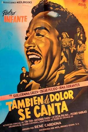 The movie starts with Braulio Peláez (Pedro Infante), a schoolteacher, having just fallen off his horse, representing the situation he and his family are in. The next scenes introduce the viewer to his family and their poor financial and social situation. As Braulio stumbles around looking for his glasses, he causes a famous film star, Alfonso de Madrazo (Rafael Alcaide) to crash his car. Braulio offers him to eat at his house as an apology. Braulio's sister and mother, big film fans, immediately recognise Alfonso and attempt to get him to bring the girl, Luisa Peláez (Irma Dolores) to Mexico City to become a film star. Alfonso agrees and tells them to come to the capital.