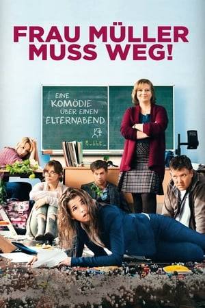 Because of their children's bad grades, some parents want the teacher Mrs. Müller gone. They meet with Mrs. Müller and try to convince her to leave the class.