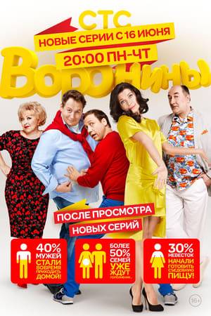 The main characters of the series are an ordinary family. The family consists of the following: Kostya (a sports journalist), his wife Vera (a housewife) and their children: Masha and the twins Philip and Kirill. Right on the same landing, where the apartment of the young Voronin family is located, Kostya’s parents live: Galina Ivanovna (housewife, Kostya and Lyonya’s mother, Vera’s mother-in-law), Nikolai Petrovich (Kostya’s and Lyonya’s father, Vera’s father-in-law) and Lyonya (the major of the police) - Kostya's older brother.
