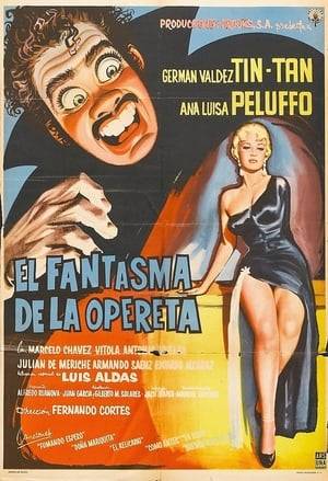 Aldo and his girlfriend Lucy reopen an abandoned opera house, but find out that the place is inhabited by a group of Phantoms wearing the Claude Rains 1943 Phantom of the Opera costume.