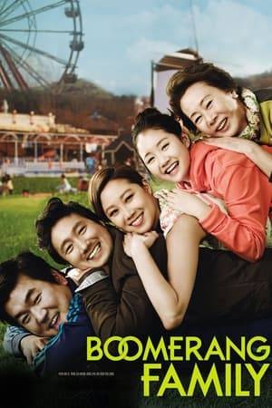 Based on an original written by Cheon Myeong-gwan, a 48 year-old movie director moves into the house where his mother and 50 year-old brother lives until his sister moves in with her niece.