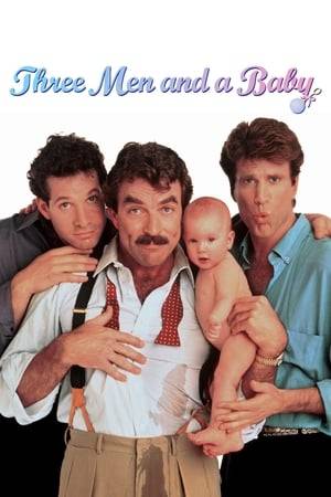 Three bachelors find themselves forced to take care of a baby left by one of the guy's girlfriends.
