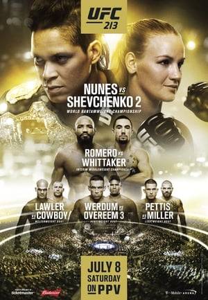 UFC 213: Romero vs. Whittaker is a mixed martial arts event produced by the Ultimate Fighting Championship held on July 8, 2017 at T-Mobile Arena in Paradise, Nevada, part of the Las Vegas metropolitan area.