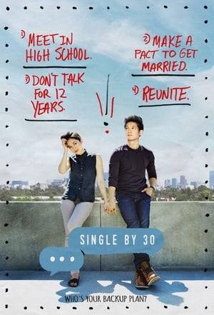 Two high school best friends who make the age-old promise to get married if they are still single by 30 years old.