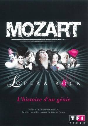 The show is a dramatization of the life of Wolfgang Amadeus Mozart beginning from the age of 17 and culminating with his death in 1791 at the age of 35.