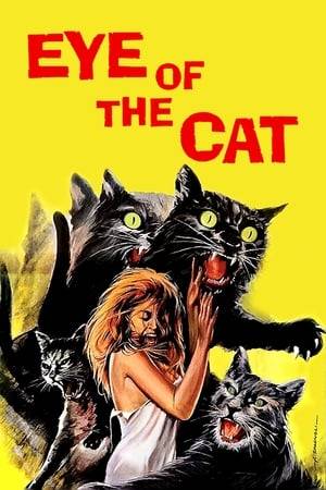A man and his girlfriend plan to rob the mansion of the man's eccentric but wealthy aunt. However, the aunt keeps dozens of cats in her home, and the man is deathly afraid of cats.